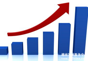 越南签证提高对大陆旅游办理要求 越南签证提高对大陆旅游办理要求