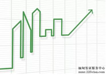 缅甸护照含金量在全球排名跳升两位 缅甸护照含金量在全球排名跳升两位