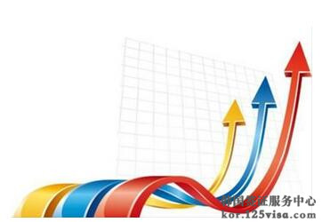 由于汇率原因韩国签证费用上涨 由于汇率原因韩国签证费用上涨