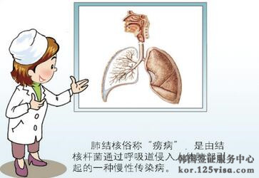 办理韩国签证肺结核检查注意事项 办理韩国签证肺结核检查注意事项