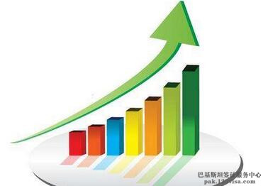 巴基斯坦成签证排行榜年度最大黑马 巴基斯坦成签证排行榜年度最大黑马