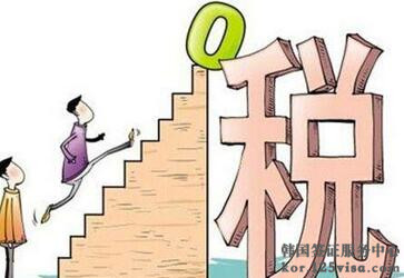 韩国进口多晶硅反倾销税率上调说明 韩国进口多晶硅反倾销税率上调说明