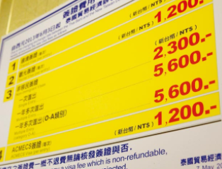 最近泰国签证费要涨了吗?暂不上涨 最近泰国签证费要涨了吗?暂不上涨