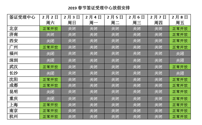 2019年法国大使馆春节放假通知