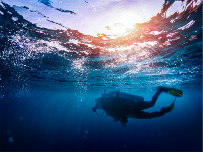 关于在约从事游泳及极限运动的安全提示 关于在约从事游泳及极限运动的安全提示