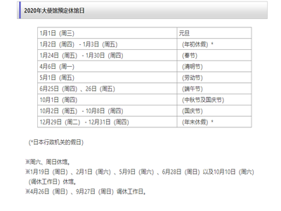 2020年日本大使馆节假日休息时间表