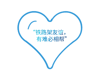 中国中铁向匈牙利捐赠抗疫物资 中国中铁向匈牙利捐赠抗疫物资