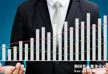 薛先生由于工作原因申请韩国商务签证成功