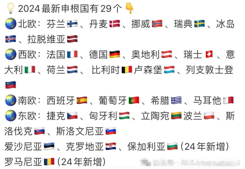 29 个申根国家 29 个申根国家