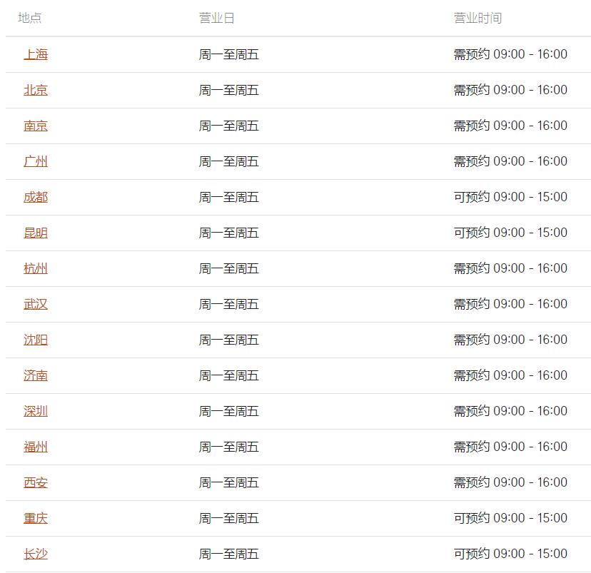 匈牙利签证中心 匈牙利签证中心