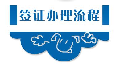 俄罗斯签证办理流程