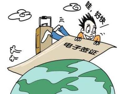 澳大利亚电子签证