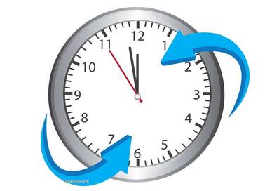 英国签证办理时间