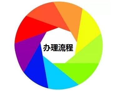 菲律宾签证办理流程