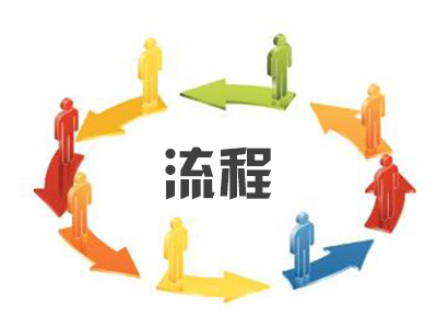 沙特阿拉伯签证办理流程