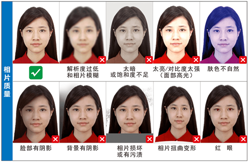 沙特签证照片质量要求