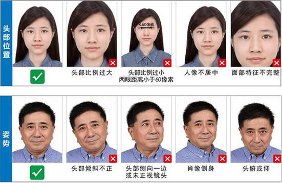 沙特签证照片姿势要求