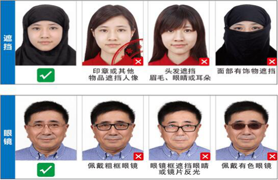 沙特签证照片佩戴要求