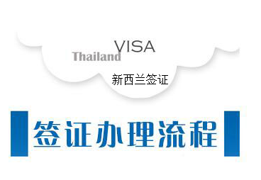 新西兰签证办理流程