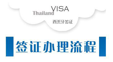 西班牙签证办理流程