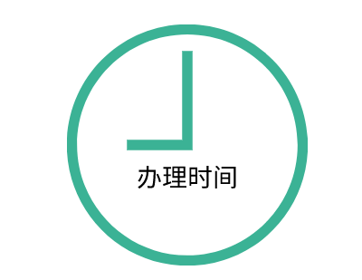 日本签证办理时间