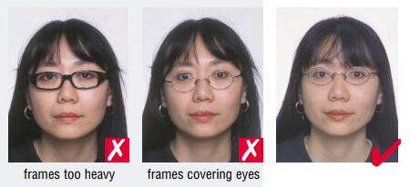 肯尼亚签证照片要求