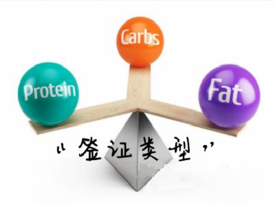 委内瑞拉签证类型