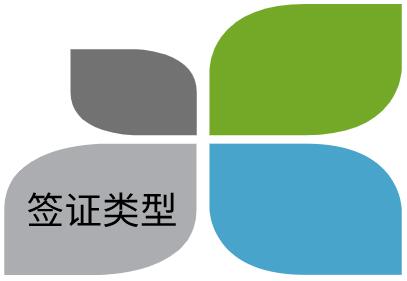 安哥拉签证类型