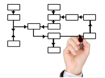 比利时签证办理流程