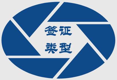 阿塞拜疆签证类型