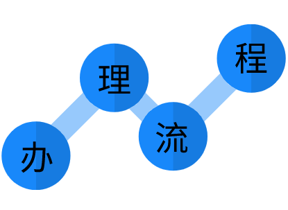 坦桑尼亚签证办理流程