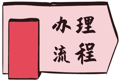 几内亚签证办理流程