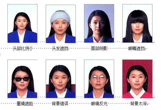 老挝签证照片要求2