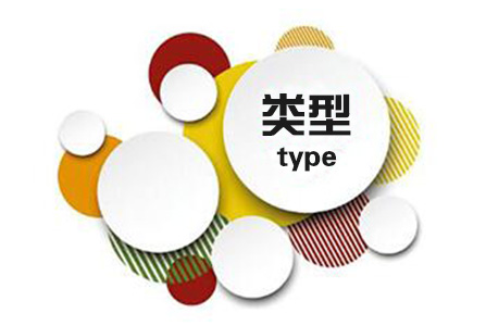 印度尼西亚签证类型