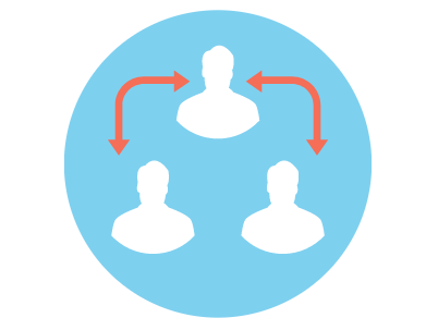 阿曼签证办理流程