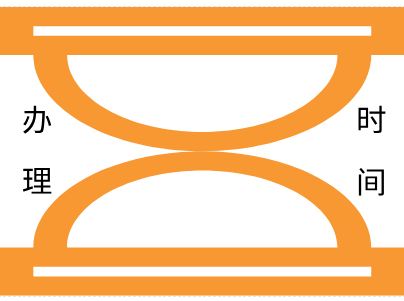 智利签证办理时间