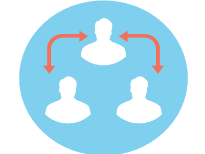 乌干达签证办理流程