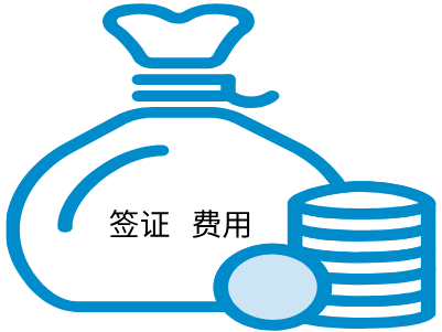 吉尔吉斯斯坦签证费用