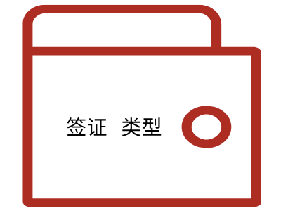 吉尔吉斯斯坦签证类型