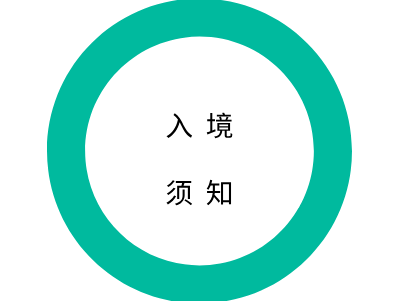 纳米比亚入境须知
