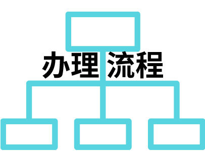 文莱签证办理流程