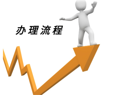 哈萨克斯坦签证办理流程 哈萨克斯坦签证办理流程