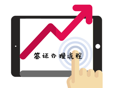 阿根廷签证办理流程