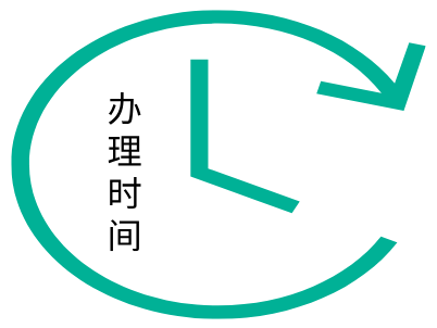 土库曼斯坦签证办理时间