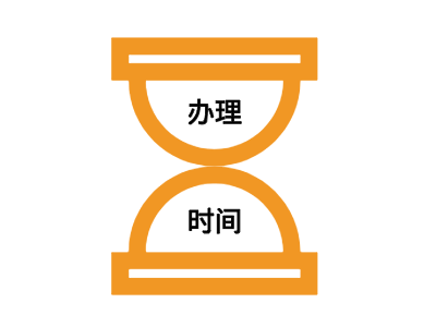 喀麦隆签证办理时间