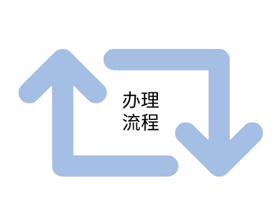 喀麦隆签证办理流程