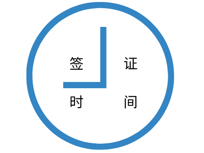 莫桑比克签证办理时间