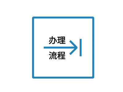 匈牙利签证办理流程