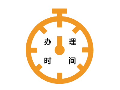 匈牙利签证办理时间