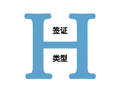 匈牙利签证类型